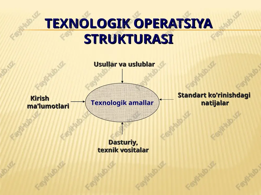 delphi dasturlash tillarining asosiy elementlari - Page 4