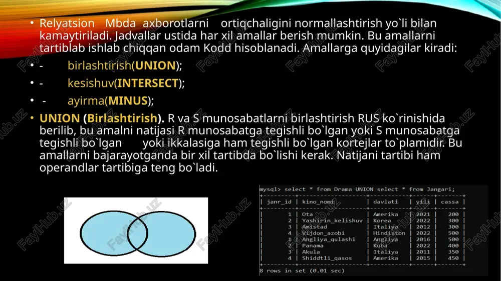 qismini, aniqlashtirilgan indeksdan boshlab qaytaradi. tizim funksiyalari: getdate() –tizim faol sanasini qaytaradi; isdate(qator) – qatorning ko’rsatilgan sana formatiga moslini aniqlaydi; day(sana) – ko’rsatilgan sana raqamini qaytaradi; month(sana) – ko’rsatilgan sanadagi oy raqamini qaytaradi; year(sana) – ko’rsatilgan yil raqamini qaytaradi; dataadd(tur,raqam,sana) – sanaga ko’rsatilgan tur birligidagi raqamni qo’sadi (yil, oy, kun, saot va boshqalar). xavfsizlik tizimi funksiyalari: sql muhitida foydalanuvchilarning ma’lumotlarga nisbatan xavfsizligini ta’minlash uchun bir qancha funksiyalar mavjud. shulardan asosiylarini ko’rib o’tamiz. sql serverda xavfsizlikni o’rnatish uchun quyidagi funksiyalar ishlatiladi: • grant - ob’yekt uchun bajarilshi mumkin bo’lgan vazifalarni, buyruq orqali bajarishga ruxsat berishni o’rnatadi; • revoke – ob’yekt va buyruqlar uchun o’rnatilgan imtiyozlarni bekor qiladi; • deny – ob’yekt bilan har qanday amal bajarishni taqiqlaydi (shunu aytish kerakki, revoke buyrig’i faqat imtiyozlarni olib tashlayi). foydalanuvchiga ruxsat olish funktaiyalarini quyidagi buyruqlar amalga oshiradi: create database — ma’lumotlar bazasini yaratish huquqi; create default — jadval ustunlari uchun standart qiymatlarni o’rnatish huquqi; …