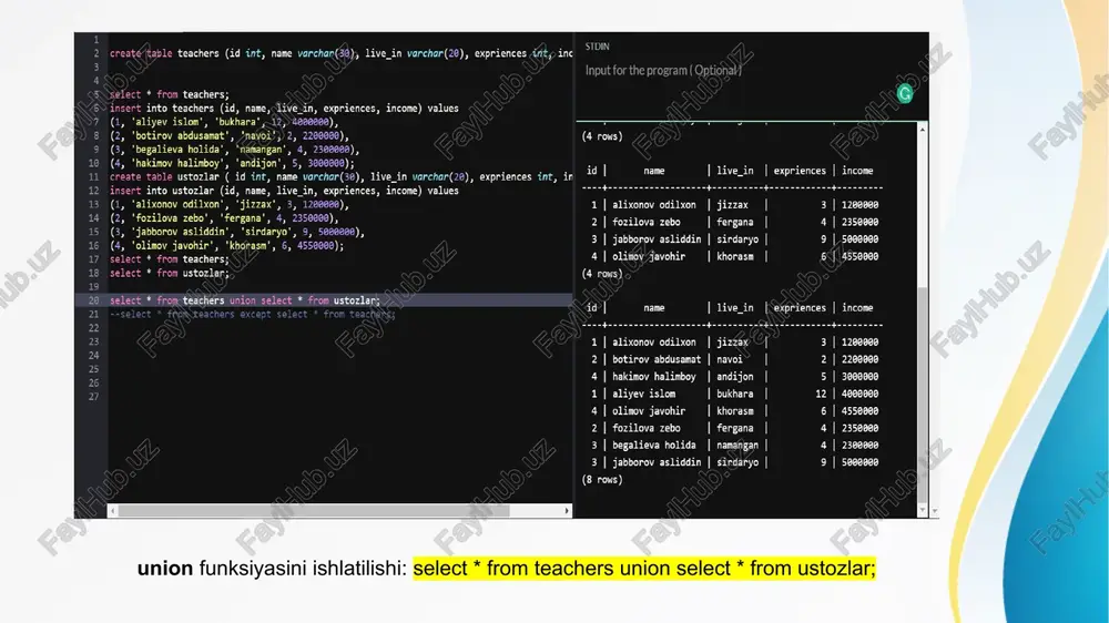 | | 1 3 | 5 |e 21 --select * from teachers except select * from teachers; 7 name tve_in expriences income 22 - - 23 1 | alixonov odilxon | jizzax | 3 | 12e0000 x 2 | botirov abdusamat | navoi | 2 | 22ee00ee 36 4 | hakimov halimboy | andijon | 5 | 3ee0000 27 1 | aliyev islom | bukhara | 12 | 4ee0e0e0ee 4 | olimov javohir | khorasm | 6 | 4550000 2 | fozilova zebo | fergana | 4 | 2350000 3 | begalieva holida | namangan | 4 | 23e0000 3 | jabborov asliddin | sirdaryo | 9 | seeee9ee (8 rows) 8 3y53bdmuz - postgresql -one x == ‘postgresql - intersect operat x | ++ v - x cg @ onecompiler.com/postgresql/3y53bdmuz apps if gmail > youtube [g translate © maps [| programming %& settings- passwords [j tatu [mm english commands.sql …