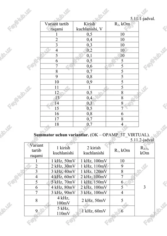 im - [11-he we cymmatop *] ce je ile balin peqakrop bra bcrasut» muxporontponnepsi mogenuposare ipancnaya vnctpymenrapai orvers: yeraoexn oxwo cnpaska =181x! osé0/6r/ieeloo me 2 | score | ¥ a w-| d2 +vukteb a wesw my oro e|* f] [jpume # &| tahene paspa6orkn ne beud ic} sd tne ne cymmarop bb) l-ne ne cymmarop va r2 2. 4 tmvems rt 5k tice =/ 9° m2 —ylekder a \0.5 vrms pews kosar kavan-b ravan rowan d tows “ower = “oonby -aseeuv 0 dos oey = cooy o00 kana: tnsibww uukana 1 vib envce ge baaepeka o cmewenne = 0.2 ® 5 ypopehb 0 vie eee it crpyerypa | orofpanenne | «|» ‘li-he wie cymmarop: mogenmporanne..._ bpema pa: 0.953 5