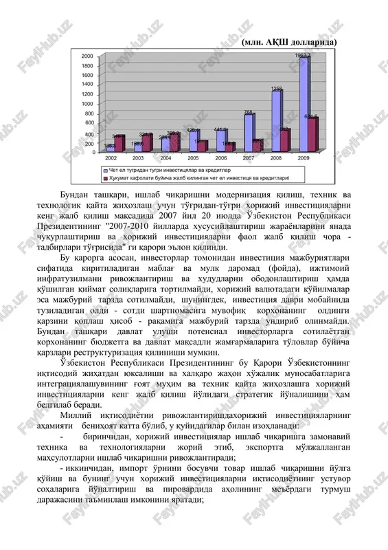 ydi, shuningdek, investitsiya davri mobaynida tuziladigan oldi - sotdi shartnomasiga muvofiq korxonaning oldingi qarzini qoplash hisob - raqamiga majburiy tarzda undirib olinmaydi. bundan tashqari davlat ulushi potensial investorlarga sotilayotgan korxonaning byudjetga va davlat maqsadli jamg'armalariga to'lovlar bo'yicha qarzlari restrukturizatsiya qilinishi mumkin. o'zbekiston respublikasi prezidentining bu qarori o'zbekistonning iqtisodiy jihatdan yuksalishi va xalqaro jahon xo'jalik munosabatlariga integratsiyalashuvining g'oyat muhim va texnik qayta jihozlashga xorijiy investitsiyalarni keng jalb qilish yo'lidagi strategik yo'nalishini ham belgilab beradi. milliy iqtisodiyotni rivojlantirishdaxorijiy investitsiyalarning ahamiyati benihoyat katta bo'lib, u quyidagilar bilan izohlanadi: · birinchidan, xorijiy investitsiyalar ishlab chiqarishga zamonaviy texnika va texnologiyalarni joriy etib, eksportga mo'ljallangan mahsulotlarni ishlab chiqarishni rivojlantiradi; · ikkinchidan, import o'rnini bosuvchi tovar ishlab chiqarishni yo'lga qo'yish va buning uchun xorijiy investitsiyalarni iqtisodiyotning ustuvor sohalariga yo'naltirish va pirovardida aholining me'yordagi turmush darajasini ta'minlash imkonini yaratadi; · uchinchidan, kichik biznesni rivojlantirish va qishloq xo'jaligi ishlab chiqarishini jadallashtirish orqali o'sib borayotgan aholini ish joylari bilan ta'minlaydi; …
