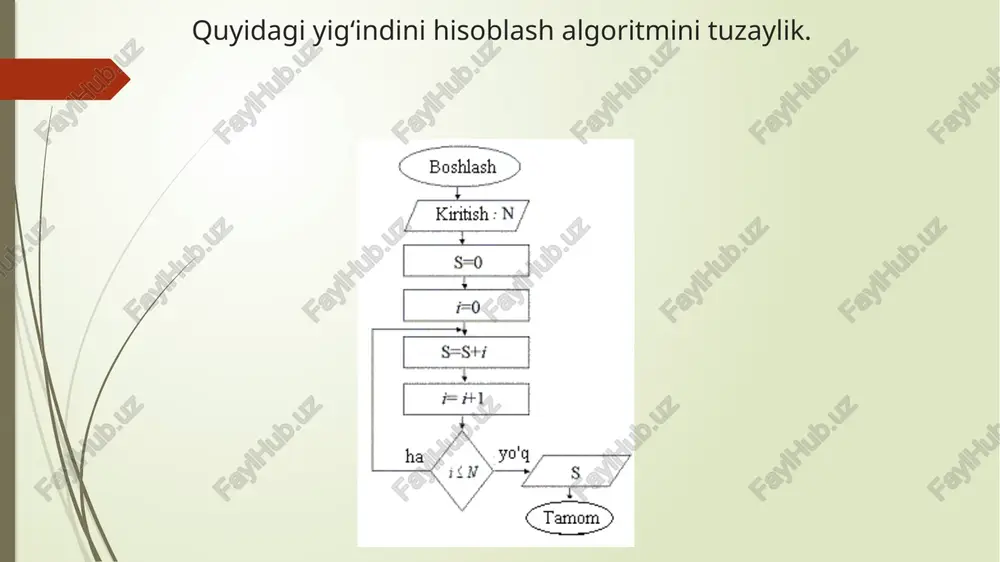 takrorlanuvchi algoritmlar - Page 4