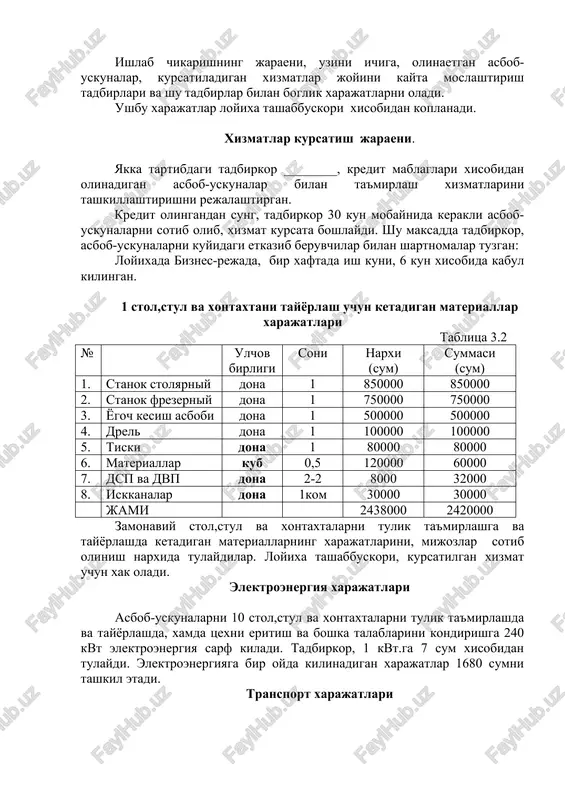 ydi. v. moliyaviy reja. yakka tartibdagi tadbirkorning, kredit xisobidan kuriladigan duradgorlik materiallarini tashkil etiladigan maxsulotlar savdo ustama xaki 30% bilan sotiladi va bir oy ichida mablagni 1 marta tulik aylantirish rejalashtirgan. pastda kayd etilgan kursatkichlar asosida 5.1 tablitsada, kredit mablagining bir marta tulik aylanishdan olinishi rejalashtirilgan daromad kursatilgan. tablitsa 5.1. № nomi ketadigan xarajatlar (sum) ustama xaki 30 % kutilaetgan tushum materiallar 700320 210096 910416 bir oy ichida kredit mablagining rejalashtirilgan aylanishidan kutilaetgan daromad 910416 sumni, un ikki oyda 10924992 sumni tashkil etadi. 6.2 tablitsada loyixani amalga oshirish uchun jalb etilgan kredit mablagini kaytarish va kreditdan foydalanganlik foizlarini tulash sxemasi kursatilgan. kreditni kaytarish tablitsasi tablitsa 5.2. № tulov davri kredit mikdori (sum) yillik foiz stavkasi 26% kaytariladigan kredit summasi (sum) jami tulanadigan summa (sum) 1 0 yil 3000000 - - 2 1-yil 3000000 780000 1500000 2280000 3 2-yil 1500000 390000 1500000 1890000 jami 0 1170000 3000000 4170000 loyixaning, 24 oy …