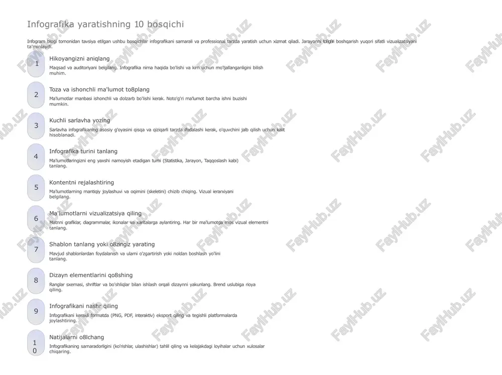huv platforma ijtimoiy tarmoqlar uchun optimal o'lchamdagi grafikalar va qisqa animatsion videolarni yaratish imkonini beradi. piktochartning keng vizual kutubxonasi, shu jumladan professional darajadagi diagrammalar, xaritalar va yuzlab bepul ikonalar infografikani vizual jihatdan boyitishga yordam beradi. canva: dizayn tajribasizlar uchun mukammal platforma canva nafaqat infografika, balki deyarli barcha turdagi vizual kontentni yaratish uchun mo'ljallangan universal dizayn vositasidir. uning oddiyligi va keng shablon bazasi yangi boshlovchilar uchun ayniqsa qulaydir. bepul va pullik elementlar: canva boy bepul resurslarga ega, ammo pro obunasi yanada ko'proq premium shablonlar va funksiyalarni taqdim etadi. ko8plab shablonlar: yuz minglab shablonlar infografika, ijtimoiy postlar, bannerlar va taqdimotlar uchun tayyor yechimlar yaratadi. drag-and-drop interfeysi: elementlarni shunchaki sudrab olib joylashtirish orqali dizaynni osonlikcha yaratish imkonini beradi. o8z rasmlaringizni yuklash: o'zingizning korporativ rasmlaringiz, logotiplaringiz va vizual aktivlaringizni yuklab, ularni infografikaga qo'shishingiz mumkin. jamoaviy ishlash: bir nechta foydalanuvchi bir vaqtning o'zida bir loyiha ustida ishlashi mumkin, bu jamoaviy loyihalar uchun ideal. brend uslubini …