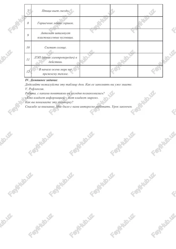 mu, medlennaya. peredacha informatsii. teper vtoruyu stranitsu informatsionnoy karti i prochitayte pro peredachu informatsii. privedite primeri situatsiy, v kotorix vi yavlyaetes istochnikom informatsii, priemnikom informatsii. kakuyu rol za segodnyashniy den vam chashe prixoditsya vipolnyat? (pri peredache informatsii vsegda est istochnik informatsii, priemnik informatsii. mejdu istochnikom i priemnikom est kanal svyazi, po kotoromu informatsiya peredaetsya v vide soobsheniya). davayte rassmotrim primer. vi poluchili telegrammu. v ney odno slovo «edu». nazovite istochnik, priemnik, soobshenie, kanal svyazi? (istochnik – otpravitel, priemnik – vi, kanal svyazi – telegraf (po provodam), soobshenie – test telegrammi.) no smojete li vi ponyat eto soobshenie, esli u vas net predvaritelnoy informatsii: kto edet, kogda, na kakom poezde i t.d? znachit, dlya togo, chtobi ponyat poluchennoe soobshenie, nado, chtobi ono bilo na ponyatnom yazike i u vas bila predvaritelnaya (apriornaya) informatsiya. apriornaya informatsiya - predvaritelnaya obrabotka informatsii. cheloveku pochti neprerivno prixoditsya zanimatsya obrabotkoy informatsii. obrabotka informatsii – eto protsess …