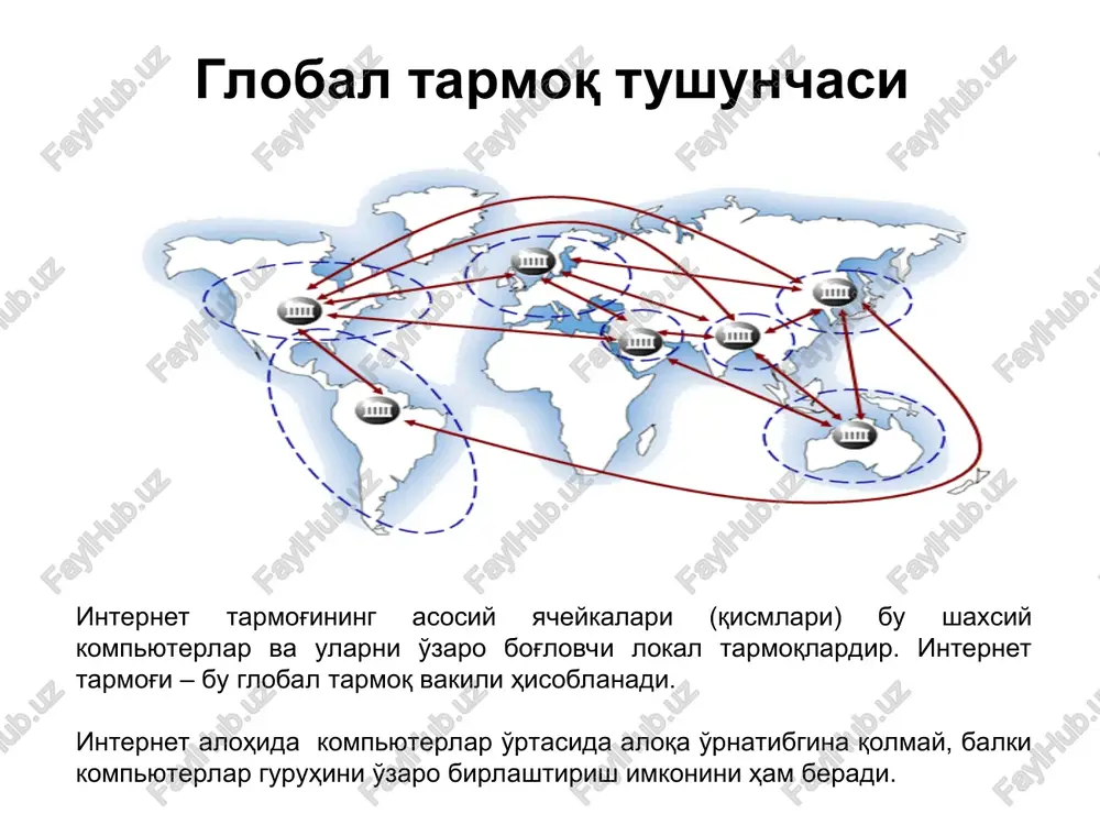 internet tarmog'i va uning ahamiyati - Page 4