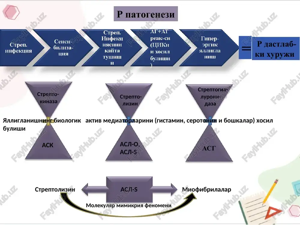 t annapatmhuhr cbyhklmohan etulimobymnutm ahtu tachu® (poccua pebmatonornap accounaynacu nnehnym mmaxknucuga 30 cextagp 2007 uv kaoyn knunuhrah.) 1. acocun tawxnuc: pesmatong aptput cepono3sutus (mo5.8) pesmatong aptput cepoheratus (mo6.0) pesmatong aptput anoxnga knvhnk waknnnapu: - mentw cuhgpomu (mo5.0) - katranapga puboxknahaguranh ctunn kacannuru (mo6.1) pesmatong aptput sxtumonnuru (mo5.9, mo6.4, m06.9) 2. knunuk gockuunapn: - kyga 2pta socknun: kacannuk gabomunnurn | vnn - key 6ocknun: kacannuk gabomuunurn 2 wnn ba yhgah optuk + maga ba unpukk oyfumnaphuhr akkon qectpykunacn (iil-1v pehtrehonormk 6ocknun), acopattnap mabxkyanurnu 3. kacannuk cbaonnuru: 0 = pemnccua (das28 5,1) 4. byfumaah tawkapnu (cuctem) y3rapuwinap: 1. pepmattong tyryhyyanap 2. tepv backynutu (apanu-hekpothk backynut, tuphok uhcbapktm, qurutan aptepunt, nubego- ahrunt) 3. 6owwka ab3onaphuht backynutu 4. hevponattua (mohoheebpht, nonnnuhenponatua) 5. nnebpnut (kypyk, 3kccygatnn), nepvukapgaut (kypyk, akccygatnn ) 6. ierpeh cuhgpomu 7. ky3nnaphuhr 3apapnahuwn (cknepnt, anucknepnt, typ napga backynutn) 5. unctpymeuhtan xapaktepucrtunka: qjpo3suanap mabxkygnurn (pexdtrehorpadua, mpt, y3vu ga ahuknahagn): qipo3ub 3mmac ipo3ub pentrehonornk …