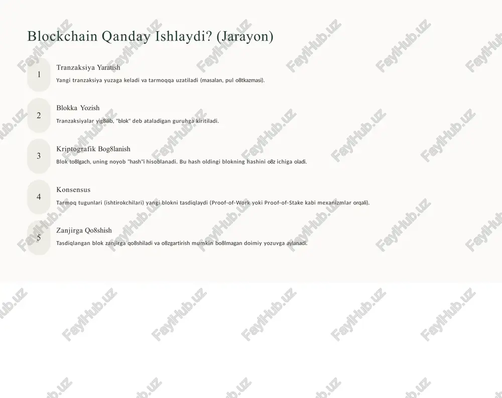 blockchain texnologiyasi - Page 4