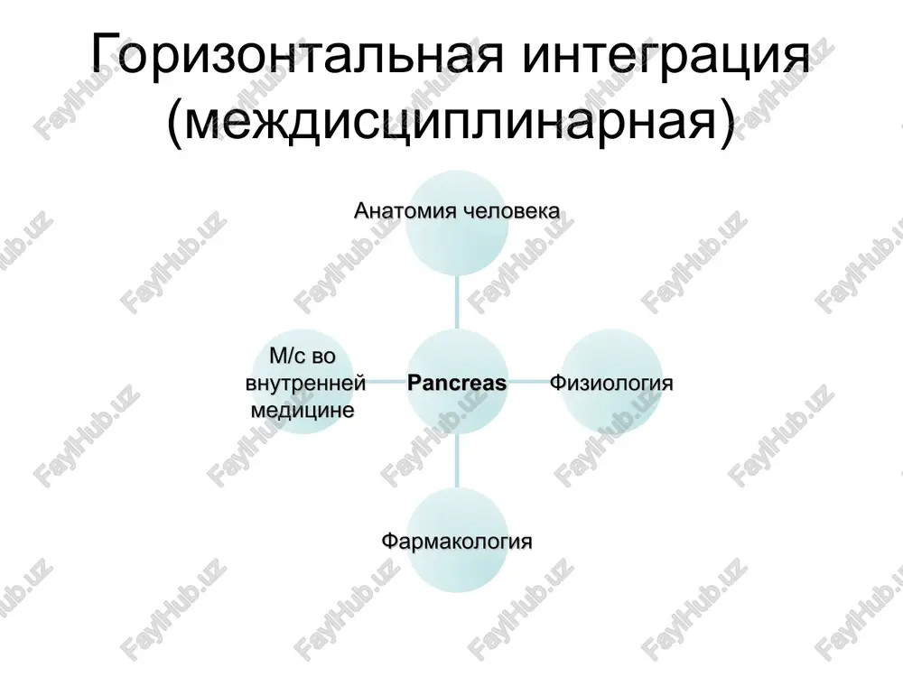 e o vidache pishut na latinskom yazike. - srazu posle nazvaniya lekarstva pishut dozu. dlya tlf, mlf, sterilnix poroshkov dozi oboznachayut v grammax (ego dolyax) ili v edinitsax deystviya (ed) pishetsya v retsepte proiznositsya 100.0 sto gramm 1.0 odin gramm 0.1 odin detsigramm 0.01 odin santigramm 0.001 odin milligramm 0.0001 odin detsimilligramm 0.00001 odin santimilligramm 0.000001 odin mikrogramm rp.: ceftriaxoni 1.0 d.t.d.n. 10 s. razvesti soderjimoe flakona v prilagaemom rastvoritele. vvodit vnutrimishechno po 1 flakonu 1 raz v sutki. rp.: bicillini-5 1 500.000 ed d.t.d.n. 3 s. v asepticheskix usloviyax dobavit vo flakon 3 ml vodi dlya in'ektsiy, peremeshat do polucheniya vzvesi.vvodit vnutrimishechno 1 raz v 4 nedeli. dlya jidkix lf dozi ukazivayut v ml – ml ili kaplyax – guttas v ( kapel 5) rp.: tincturae valerianae 25 ml d.s. po 15 kapel na ¼ stakana vodi pered snom. signatura pishetsya na gosudarstvennom ili ponyatnom dlya patsienta yazike s …