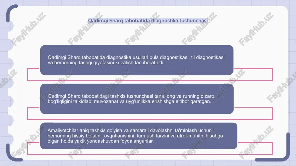 qadimgi sharq mamakakatlarida tashxislash usullari - Page 4
