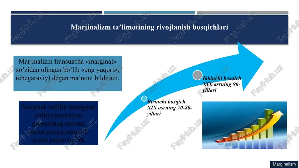 a ikkilamchi darajalarga boʼlish masalasini inkor qilish. funktsional tahlil kauzal (sabab-oqibat) tahlil iqtisodiyot insonning psixologik xususiyati (uning hissiyoti va qabul qilishi) asosida oʼrganiladi. marjinalizmning bu bosqichi iqtisodiy taʼlimotlardagi «subʼektiv yoʼnalish», deb ataldi. marjinalizm taʼlimotining birinchi bosqichi “marjinal inqilob” qiymat nazariyasi oʼzgartirildi. qiymat mehnat (klassiklar) sarfi orqali emas, balki tovarning marjinal nafliligidan kelib chiqib aniqlandi. tadqiqot predmeti etib isteʼmol (talab) tanlanadi. u. djevons - matematik maktab, k. menger, yevgeniy byom-baverk, f. vizer - avstriya maktabi, l. valras, - lozanna maktabi qiymatdan boshlangʼich kategoriya sifatida voz kechildi. talab va taklif asosida shakllanuvchi narx tushunchasi qoldirildi. iqtisodiy tizimni tahlil etishda asosiy iqtisodiy kategoriyalar tamoyilidan muvozanat, yaʼni iqtisodiyot elementlarining oʼzaro bogʼliqligi tamoyiliga oʼtildi. marjinalizm taʼlimotining ikkinchi bosqichi neoklassiklar bu davrda subʼektiv-psixologik yoʼnalishdan voz kechildi. maqsad iqtisodiy hayotni mavjud shart-sharoitlar asosida tushuntirish edi. natijada marjinalistlar klassik iqtisodiy maktabning davomchilari sifatida baholanib, ularga«neoklassiklar», deb nom berildi. a. marshall - kembridj maktabi, d. klark - amerika maktabi, …
