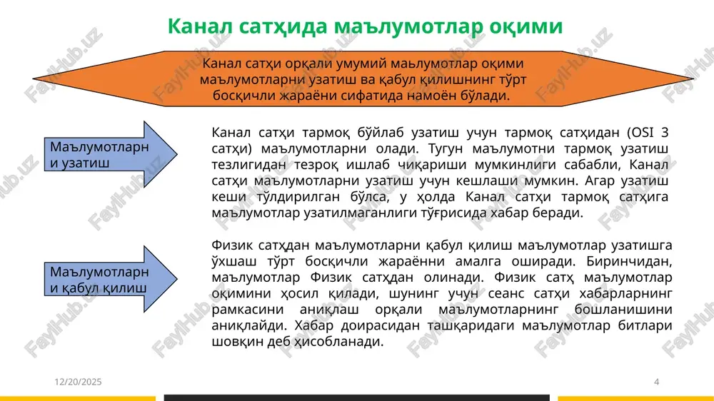 afsuski, ppp autentifikatsiya ma'lumotlarini himoya qilish, uzatish xatolarini aniqlash yoki takroriy hujumlarni to'xtatish vositalarini taqdim etmaydi. slip 5/19/2022 10 error detection maximum transmission units no network service serial line internet protocol (slip) rfc1055 tomonidan belgilanadi. ushbu oddiy protokol dastlab ketma-ket ulanish uchun mo'ljallangan edi. slip dastlabki sarlavhalarni taqdim etmaydi va faqat bir nechta aniqlangan baytlarni taklif qiladi: end : 0xc0 bayt ramkaning oxirini bildiradi. esc : 0xdb bayti qochish belgisini bildiradi. encoded end : agar ma'lumotlar oqimida end bayti (0xc0) bo'lsa, u holda slip belgini 0xdb 0xdc sifatida qayta kodlaydi. encoded esc : agar ma'lumotlar oqimida esc bayt (0xdb) bo'lsa, u holda slip belgini 0xdb 0xdd sifatida qayta kodlaydi. parameter negotiations slip va ppp zaifliklari 5/19/2022 11 authentication bidirectional communication user education ppp va slipning eng katta xatarlari autentifikatsiya, ikki tomonlama aloqa va foydalanuvchi ta'limiga tegishli. garchi tinglash, takrorlash va qo'shib yuborish hujumlari mumkin bo'lsa-da, bu hujumlar fizik sathga kirishni …