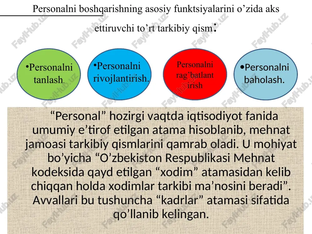 shini ta’minlash malaka oshirish, kurslar, seminarlar, oily o’quv yurtlari, aspirantura boshqaruvning oqilona uslubini shakllantirish xodimlarni baholash sifatini yaxshilash, personal lizingi, yetakchilik usulini rivojlantirsh kadrlar zaxirasini shakllantirish, personal marketingi mehnat sharoitlarini yaxshilash, personal o’z-o’zini o’qitishni va bilimini oshirish tashkil etish personalni boshqarish maqsadlari maxsus (ishlab chiqarish, moliya va hokazo) menejment umumiy menejment personal logistika moliya ishlab chiqarish mahsulotni sotish rejalashtirish boshqaruv tizimini tashkil etish nazorat qiziqtirish maxsus funksiyalar umumiy funksiyalar personal - menejment tizimida bozor xo’jaligi ish o’rinlari raqobatdoshlik tashqi savdo ijtimoiy totuvlik ijtimoiy mahsulot soliq tushumlari narxlar barqarorligi davlat menejerlar -manfaatlar tengligi -mulkdorlar manfaatlari -shaxsiy manfaatlar -korxonani saqlab qolish -mustaqillik -hokimyat, e’tirof -mansabda o’sish sarmoya egalari -korxonani saqlab qolish -sarmoyani ko’paytirish -dividend olish -qaror qabul qilish imkoniyati -mustaqillik -e’tirof personal (yollanma ishchilar) -ishonchli ish o’rni -yuqori ish haqi -yaxshi mehnat sharoitlari -ijtimoiy xizmatlar -korxona faoliyatida ishtirok etish -o’z qobilyatini namoyon etish kredit beruvchilar -yuqori foizlar -sarmoya xizmatlari -kafolatlar -ta’sir -axborot …