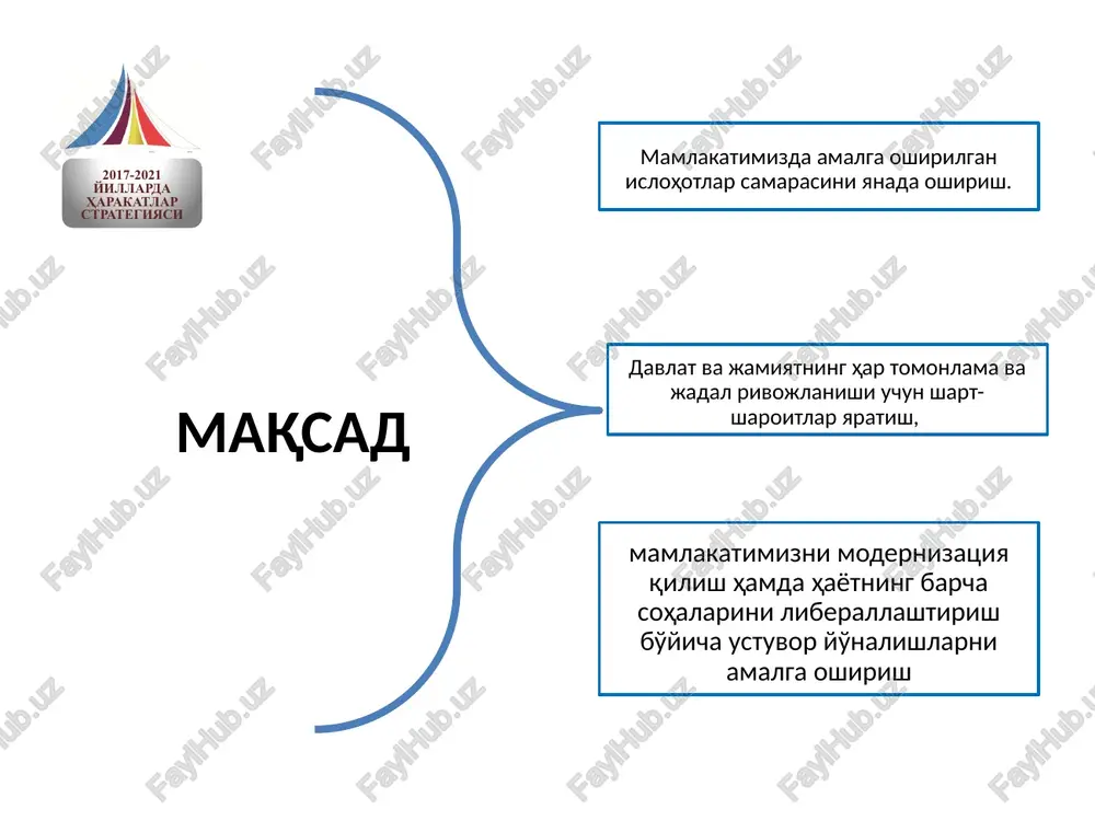 g'iston respublikasi vazirlar kengashi,viloyatlar va toshkent shahar hokimliklari,xalq ta'limi vazirligi,moliya vazirligi,iqtisodiyot vazirligi, davarxitektqurilish qoraqalpog'iston respublikasi vazirlar kengashi, viloyatlar va toshkent shahar hokimliklari, xalq ta'limi vazirligi, moliya vazirligi, iqtisodiyot vazirligi, davarxitektqurilish qoraqalpog'iston respublikasi vazirlar kengash, viloyatlar va toshkent shahar hokimliklari, xalq ta'limi vazirligi, moliya vazirligi, iqtisodiyot vazirligi 260- band 261-band 264-band ijtimoiy sohani rivojlantirish iv 4.4. ta'lim va fan sohasini rivojlantirish bolalar sportining ommaviyligini oshirish hamda musiqa va san'at ta'limini rivojlantirish uchun qulay sharoitlar yaratish. 251 ta umumta'lim maktabi, 12 ta bolalar va o'smirlar sport maktabida sport zallarini qurish, 9 ta yopiq suzish havzasini qurish va 2 tasini rekonstruktsiya qilish, 8 ta bolalar musiqa va san'at maktabini yangidan qurish va 12 tasini rekonstruktsiya qilish. respublikadagi 367 ta umumta'lim maktabining moddiy-texnika bazasini mustahkamlash, jumladan: 9 ta yangi maktab qurish; 268 ta maktabni rekonstruktsiya qilish; 90 ta maktabni kapital ta'mirlash; maktablarni mebel, o'quv-laboratoriya jihozlari va boshqa inventarlar bilan ta'minlash. qoraqalpog'iston respublikasi vazirlar kengashi, …
