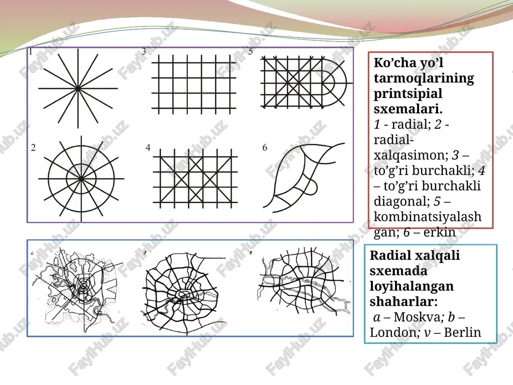 shaharning transport tarmog’i - Page 4