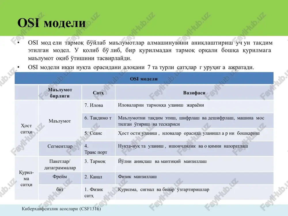 . • bu tarmoq shahar yoki shaharcha bo'ylab tarmoqlarning o'zaro bog'lanishini nazarda tutadi. kiberxavfsizlik asoslari (csf1316) tarmoqlarning turlari shaxsiy tarmoq (personal area network, pan) • shaxs iy tarmoq qisqa masofalarda qurilmalar o'rtasid a m a' lumot almashinish imko niyat ini taqdim etadi. • masalan, sh axs noutbuk i, mobil telefoni yoki planshetini qisqa masofadagi simsiz tarmoqqa ulanish ini olish mumkin. kam pus ta rmog'i (campus area network, can) • ko'plab davlat tashkilotlari va universitetlar o'zlari uchun can tarmoqlarini qurishlari mumkin. • can tarmog'ining hajm i man va wan tarmog' ig a qaragand a kich ik bo'lib , tugunlarni o'z aro ulash uch un o ptik kabellardan foydalanad ilar. global ta rmoq (global area network, gan) • gan tarmog'i cheklanm ag an geografik h udud bo'ylab turli o'z aro bog'langan tarmoqlardan ib o rat. • gan tarqog'i to'g'rid an-to'g'ri bog'lanmagan tomonlar oras id a ham ma'lumotlar almashinish im ko niyatini be …