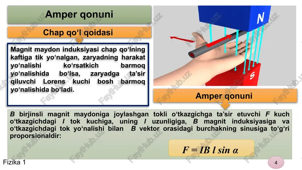 lari boshlanadigan va tugaydigan magnit zaryadlari yo‘qligini bildiradi. fizika 1 23 19 yopiq kontur bilan chegaralangan sirtdan o‘tuvchi magnit oqimi shu konturning ψ magnit oqimini tutishi deb ataladi magnit oqimining tutilishi konturdagi tok magnit maydoni xosil qilgan konturning oqim tutilishi, o‘zinduksiyaning oqimni tutishi deb ataladi. barcha o‘ram oqimi uchun solenoidning bir o‘rami uchun fizika 1 25 20 magnit maydonida tokli o‘tkazgichning ko‘chishida bajarilgan ish tokli o‘tkazgich magnit maydonida quyidagi amper kuchi ta’sirida ko‘chadi i tokli o‘tkazgichning dl elementi ko‘chishida bajariladigan elementar ish -s yuzadan o‘tuvchi magnit oqimi magnit maydonidagi tokli o‘tkazgichni ko‘chirishda amper kuchining bajargan ishi tok kuchini o‘tkazgich o‘ragan yuzadan o‘tuvchi magnit induksiyasi oqimiga ko‘paytmasiga teng. fizika 1 26 21 magnit maydonida tokli o‘tkazgichning ko‘chishida bajarilgan ish i = const bo‘lgan tokli yopiq kontur magnit maydonidagi ixtiyoriy ko‘chishda bajarilgan ish – yopiq konturga tortilgan yuzadan o‘tuvchi magnit oqimining o‘zgarishi i = const tokli o‘tkazgich yoki yopiq konturni magnit maydonida …