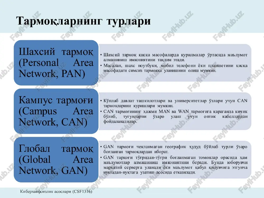 k kypwimaslaph, cbuty ékh poytepsapaaru aytehthukalna ycyllaphhuur etapsimya oapqouuim oy¥nmmacsuru * tapmok 6kh xhcooualll kypwimasaphh hotyfph co3ahhliy; * th3hm xh3matiaaphhh xabcns oyimarah tap31a co3iahhiih, %*kopuit co3jahhi xoathaa komp, waposwaphu hotyfph oomlkkapwimih; * xapcv3imk chécathaaru 3anmkhh 1o3ara kea talkmiothhht xabch3imk chécatuya komjalap ba kapuin yopamaphh hotyfph miltag 4qukuranu ca6ad oynanh. ku6epxandensnux acocnapu (csf1316) tapmok xabqcu3jimrnra kapatwiral xykkymjiap pazeeoka xyocymaapu * acochh xykymiaphh ocoh amasira olmmphi yayh taallikhiiot ba taapmok xakuarv axoopothh tymnalwhu makcay, kwayy; tapmok xakha axoopothy ty mal xypkymunapra mabkyy o¥nran notchumal 3ahimkhy anvkalll mmkohmhh sepalu. kupuw xyorcyuaapu * xykymum typ tcxhojiopm aap wan dbolifananran xouia tapmokka khphira xapakat kwalh; * pyxcatcu3 (oiiqananuu, kynon kkyt xykymh, mmthe3hu optthphll, yptara typran o7amm xykymh ba xak.laphu y3 wunra oa ku6epxapdbensmk acocnapu (csf1316) xuzmamoan 603 kequiuted yhoau (denial o dos) xyaicymaapu xy2#kymuh mwko3iiapra, cboliqaianybumiapra ba tallikmnothap za mabkyy oy iran oupop xu3mathu yexnalira ypuhalh; dos xyxymaapn 6upop axoopothu yrupmanmmnra 6ku wykormumra o76 kemmmacaya, …