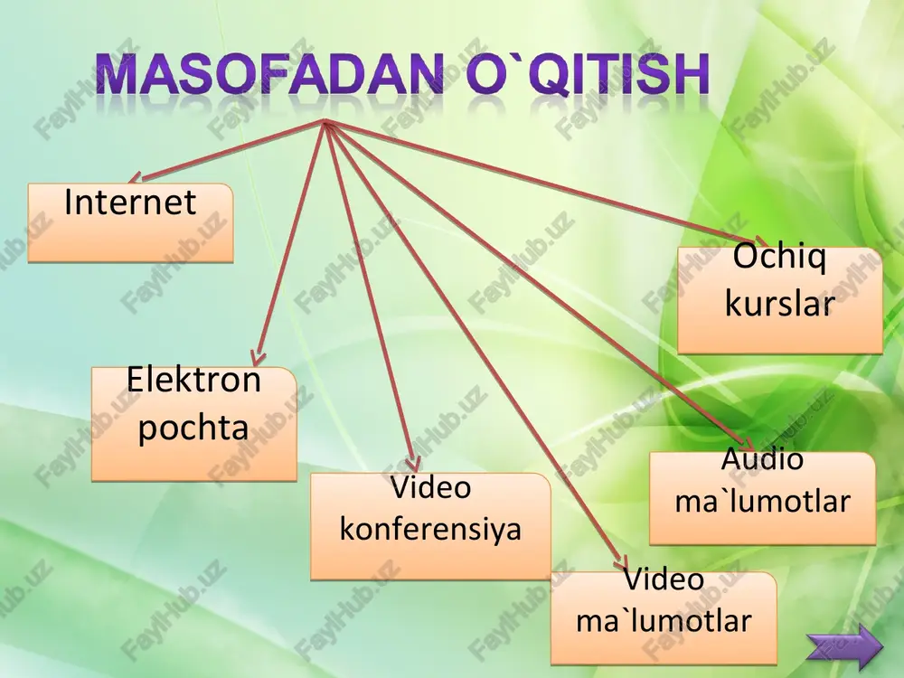 x nosb20bateneh ocn-1b » mcthtyt amctahwmohhoro oby4ehha "hhtymt" - nepebii hhtephet-npoekt, cneunannsnpyiowiica ha maccoboh nogrotoske vt-cneumannictos no paannubein nporpammam (nhyehsha ha obpasosarenbhyio aeatembhocte mony4eha 8 2010 roay) yaocrosepene || avnnom mporpanna auasva 1 ynpapnenve puckamy e nudopmaunontt onepauvonhprx cuctem microsoft anutenbhocrb: 72 vaca || cronmocte: 2000 py6. || aokyneht: ceprbnkar, yaocroepenne roabiulennn keannbnkaua anthevpychas 2auiyta komnbiotephbix chetem anutenbhocrb: 72 vaca || cronmocte: 2000 py6. || aokyneht: ceprubnkar, yaocroepenne roabiulennn keannbnkaua besonacnocrp is anutenbhoctb: 72 waca || cronmocte: 2000 py6. || aokyneht: ceprubnkar, yaocronepenne roabiulennn keannbnkaua besonachoct komnbiotephbix chctem ha ochobe onepayhohhbix chetem creremax ha gaze [http ftv op rujvideos/news_29_12_10.htmijoszxp arifenbhoctb: 72 waca || cronmocte: 2000 py6. || aokynehr: ceprpnkar, yaocrosepenne roabiuennh keannbhkala besonachoct cere anienbhocre: 72 vaca || cronwocte: 2000 py6. || aokywent: ceptabnkar, yaocronepenne nopoimerin kannbnkaynn bregenve 8 sauty vudbopmauuy of bhytpehhax vit-yrpos anmenbhocre: 72 waca || cronwocte: 2000 py6. || aokywent: ceptabnkar, yaocronepenne noppiuerin keannbnkaynn bypyeb! 4 cpeactsa …