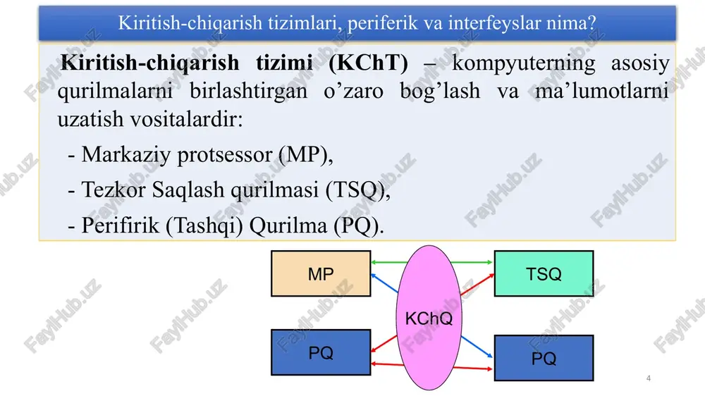 , microsoft, ibm, intel, nec firmalarining birgalikda ishlab chiqqan standarti. birinchi tasdiqlangan varianti 1996 yil 15 yanvarda paydo bo’ldi va bitta interfeys yordamida ko’plab va har xil turdagi tashqi qurilmalarni bog’lashni tashkil etish uchun mo’ljallangan. usb standarti «mijoz-server» arxitekturasi bo’yicha («master-slave» terminologiyasi ishlatiladi) o’zaro munosabatni o’z ichiga oladi va 127 ta qurilmani ketma-ket ulashga yoki 7 ta qurilmagacha ulangan usb konsentratordan (hub) foydalanishga imkon beradi. 22 texnik xarakteristikalari. usb imkoniyatlari (1.1 versiyasi): almashtirishning yuqori tezligi (full-speed signaling bit rate) - 12 mbit/s; yuqori almashish tezligi uchun kabelning maksimal uzunligi – 5 m; past almashish tezlik rejimi (low – speed signaling bit rate) – 1,5 mbit/s; almashsishning past tezligi uchun kabelning maksimal uzunligi – 3 m; ulanadigan qurilmalarning maksimal soni – 127; almashish tezligi turli xil bo’lgan qurilmalarning ulash mumkinligi. 23 “usb yo’lda” (on-the-go - otg). 2001 yilda chiqarilgan. bu usb 2.0 spetsifikatsitasiga yangilar qo’shilgan. yangi kichik ulagichlar (raz’yomlar), aloqani o’rnatish …