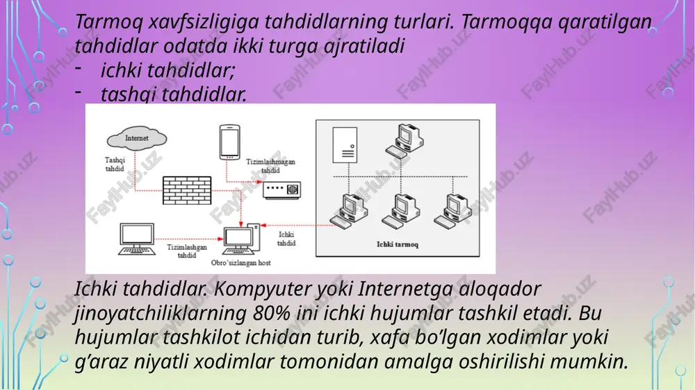 otlarni tiklash imkoniyatina ega bo’lishi shart. ushbu qurilmalar sifatida serverlar, host mashinalar, noutbuklar va boshqalar bo’lishi mumkin. - agar tabiiy ofatlar natijasida ma’lumot yo’qolsa, zaxira nusxalash strategiyasi faqat chekli sondagi insidentlarga qarshi himoya bilan cheklanmasligi zarur. strategiya o’zida shuningdek, tabiiy ofatlar yuz bergan taqdirda ham ma’lumotlarni tiklash usullarini mujassamlashtirishi shart. - strategiya dastlabki bosqichlarda ma’lumotni qayta tiklash uchun muhim qadamlardan iborat bo’lishi kerak. - zaxira nusxalashni qimmat bo’lmasligi tashkilot uchun moliyaviy foyda olib keladi. - zaxira nusxalashdagi inson tomonidan bo’lishi mumkin bo’lgan xatoliklarni oldini olish uchun ma’lumotlarni zaxira nusxalash avtomatik ravishda amalga oshirilishi kerak. faoliyatga tegishli muhim ma’lumotni aniqlash. har bir tashkilotda juda ko’plab turdagi ma’lumotlar mavjud bo’lib, bular orasidan tashkilot uchun muhim bo’lganlarini zaxira nusxalash uchun ularni dastlab tanlash zarur. ma’lumotni muhimligi uning tashkilotdagi xizmatining muhimligiga asoslanib, muhim ma’lumotlar sifatida daromad, savdo rejalari, ma’lumotlar bazasi, hujjatlarni, elektron jadvallarni va pochta xabarlarni o’z ichiga olgan fayllarni olish mumkin. ushbu ma’lumotlarni …