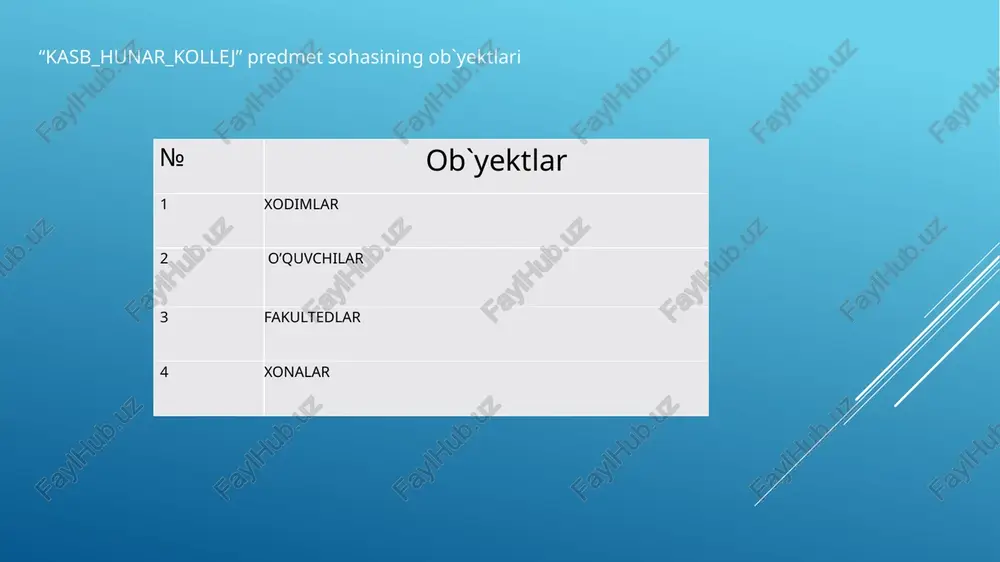 ili var (38); qu ok, @ rows affected (0.11 sec) reco @ duplicates: @ warr e desc xodimlar; varchar(45)); varchar(27) yoshi dawamp\bin\mysql\my © o mysql> show tables ‘ables_in_kalle xodimlar 1 row in set (0.00 sec) mysql> desc xodimlar; field ype null | key | default | extra id int (11) fio varchar(25) lavozimi | varchar(22) yoshi int (11) mysql> alter table xodimlar add manzili varchar(34) query ok, @ roms affected (0.10 sec) recor duplicates: @ warnings: @ mysql> desc xodimlar; field ype null | key | default | extra id int (11) yes fil varchar(25) | yes lavozimi | varchar(22) | yes yoshi int (11) yes manzili | varchar(34) | yes 5 rows in set (0.04 sec) mysql> alter table xodimlar modify manzili varchar( ‘query @ rows affected (0.09 se records: @ duplicates: @ warnings: @ mysql> desc xodimlar; field ype null extra id int (11) yes c varchar(25) | …