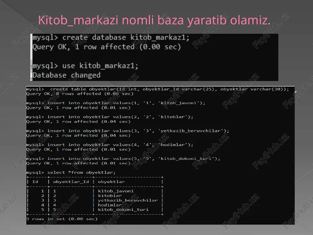 ble obyektlar(id int, uery ok, @ rows affected (0.06 sec) sql> insert into obyektlar values(1, oe) ok, 1 row affected (0.01 sec) sql> insert into obyektlar values(2, oe) ok, 1 row affected (0.04 sec) sql> insert into obyektlar values(3, oe) ok, 1 row affected (0.04 sec) sql> insert into obyektlar values(4, oe) ok, 1 row affected (0.01 sec) sql> insert into obyektlar values(5, uery ok, 1 row affected (0.01 sec) lai cals sie ciettlars kitob_javoni kitoblar hodimlar urwnr rows in set (0.00 sec) obyektlar_id varchar(25), obyektlar varchar(3@)); | | | yetkazib_beruvchilar | | kitob_dokoni_turi "kitob_javoni'); "kitoblar'); "yetkazib_beruvchilar'); *hodimlar'); 3 'kitob_dokoni_turi'); 5 rows in set (@.00 sec) sql> create table kitob_javoni(id int, javonlar_soni varchar(25), yaroqlilik_muddati varchar(15)); uery ok, @ rows affected (0.04 sec) sql> insert into kitob_javoni values(1, '10", ‘20 "> _yil'); uery ok, 1 row affected (0.04 sec) sql> insert into kitob_javoni values(2, '25', '3@_yil'); uery ok, 1 row affected …