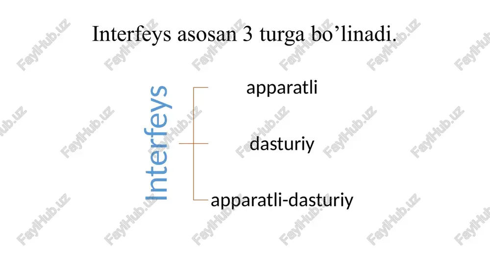 s gacha. bundan tashqari, bu razyom orqali siz noutbukingizga monitorni, boshqa qurilmalarni ulashingiz (agarda ularda ham shunday port bo`lsa) va yuqori tezlikda ma'lumot almashishingiz va hattoki noutbukingizni quvvatlantirishingiz mumkin, lekin oldin noutbukda bunday funksiya bor-yoʻqligini aniqlash kerak. chunki, razyom faqat ma’lumot almashish uchun moʻljallangan boʻlishi mumkin. usb type-c xxi asrning universal narsalaridan biriga aylanmoqda. endi uni nafaqat noutbuk va smartfonlarda balki monitor, qoʻl soatlari, shaxsiy kompyuterning ona platalarida koʻrishingiz mumkin. kompyuterda ma’lumotlarni uzatilishi. internet orqali ma'lumot jo`natganingizda, u ko`zlangan manzilga osongina etib borgandek tuyuladi. aslida bu juda murakkab jarayon. internet orqali ma'lumot uzatganingizda kompyuterlar internet bo`ylab ma'lumot uzatishda foydalanadigan tcp (transmission control protocol – uzatishni boshqarish protokoli) protokoli ma'lumotni avval kichikroq bo`laklar – paketlarga bo`lib chiqadi. bu paketlarda boshqa foydali ma'lumotlar ham bo`ladi-ki, ular paketlarni internet bo`ylab to`g`ri yo`naltirishga yordam beradi. sizning kompyuteringiz bu paketlarni sizning mahalliy kompyuter tarmog`ingizga, internet xizmatlari provayderiga yoki on layn xizmatini ko`rsatuvchi boshqa tashkilot kompyuteriga …