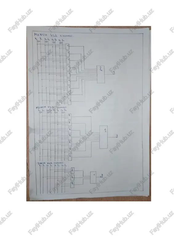 raqamli qurilmalarni loyixalashga kirish - Page 4