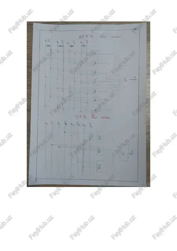 raqamli qurilmalarni loyixalashga kirish - Page 4
