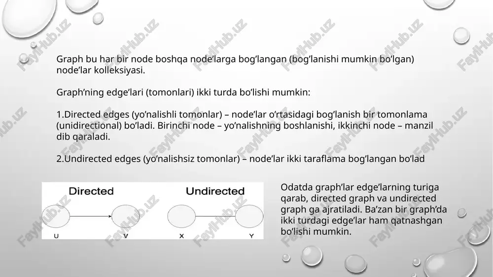graflarni tasvirlash usullari: munosabatlar matritsasi - Page 4
