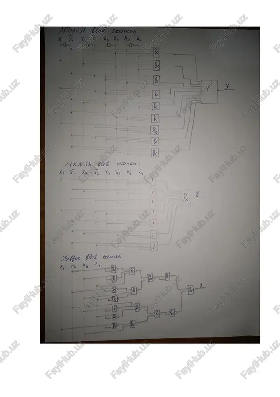 raqamli qurilmalarni loyihalashga kirish fanidan - Page 4