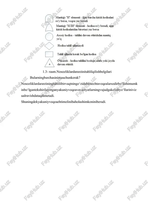 risklarni baholash usullari - Page 4