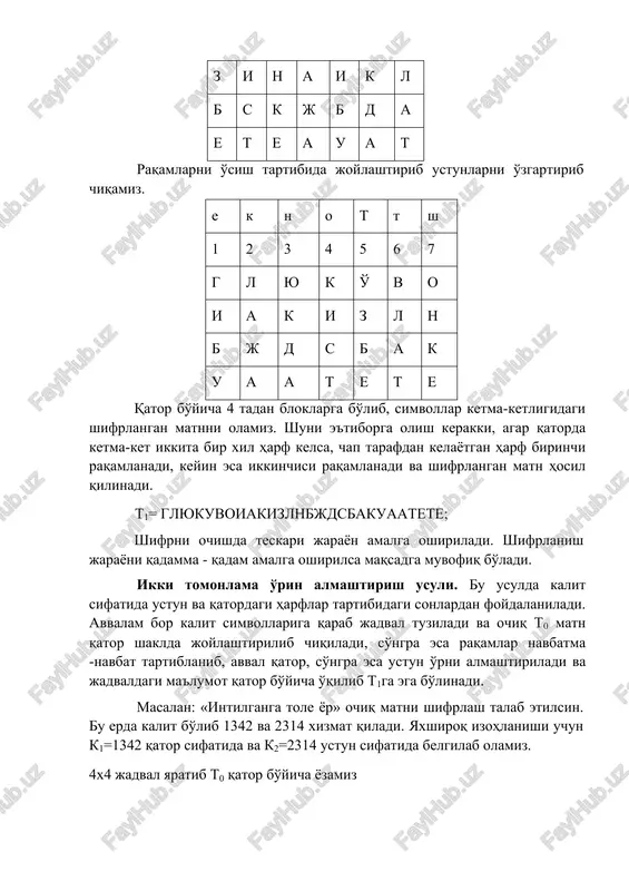 di va ikkilik modul ostida ikkilik ketma-ketlikdagi k-kalit bilan shifrlash amalga oshiriladi. u shifrlangan yozuv: 𝑦=𝑥⊕𝑘 shifrni ochishda yozuvdagi har bir ikkilik modul ostidagi belgilar kkalit ketma-ketligi bilan tuziladi. 𝑦⊕𝑘=𝑥⊕𝑘=𝑘⊕𝑥 a 0 00000 v 1 00001 c 2 00010 d 3 00011 e 4 00100 f 5 00101 g 6 00110 h 7 00111 i 8 01000 j 9 01001 k 10 01010 l 11 01011 m n o p q r s t u v w x y z # ! h=7=00111 x 0 0 1 1 1 12 13 14 15 16 17 18 19 20 21 22 23 24 25 26 27 k=10=01010 y 0 1 0 1 0 01100 01101 01110 01111 10000 10001 10010 10011 10100 10101 10110 10111 11000 11001 11010 11011 n=13=01101 xor 0 1 1 0 1 32=25 ga yani 5 betli ikkilik sanoqsistemasi uchun misol: “hello” co'zi shifrlansin. t0= hello k= …