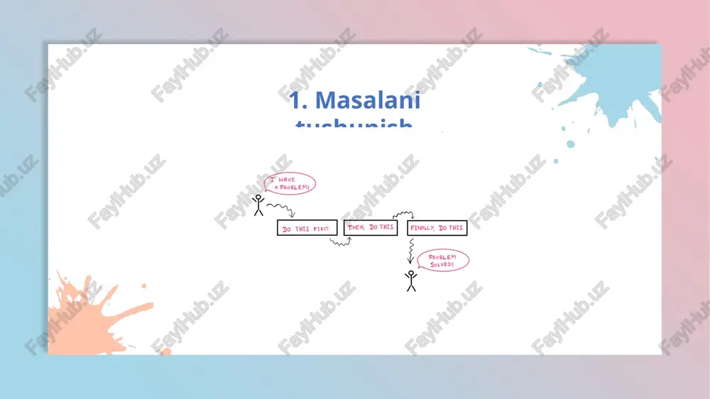 algoritmlarni ishlab chiqish usullari va samaradorligini baholash - Page 4