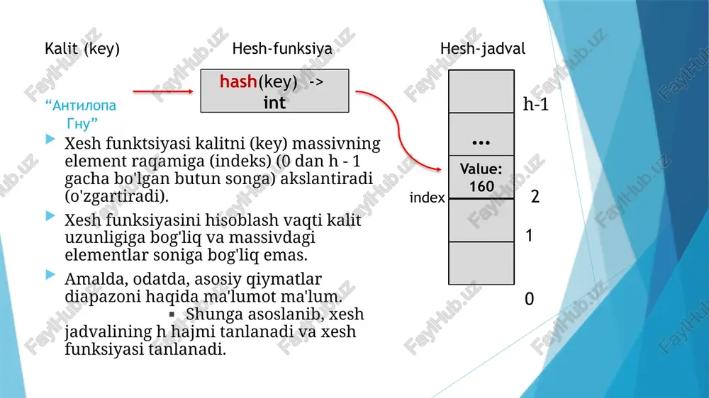 o insert a2 enter your choice 1-> insert delete display searching exit enter key element to insert a5 enter your choice 1-> insert delete display searching exit for (i=0;i >size; int ary[size]; cout >hfn; for (i=0;i insert\n 2-> delete\n 3-> display\n 4-> searching\n @-> exit\n"; cin>>choice; switch(choice){ case 1: insert(ary,hfn,size); break; case 2: delete(ary,hfn,size); break; case 3: display(ary,size); break; case 4: search(ary,hfn,size); break; default: cout insert delete display searching exit ‘index value -2147483648 i -2147483648 2 12 3 -2147483648 -2147483648 45 56 -2147483648 78 -2147483648 on am /docprops/thumbnail.jpeg