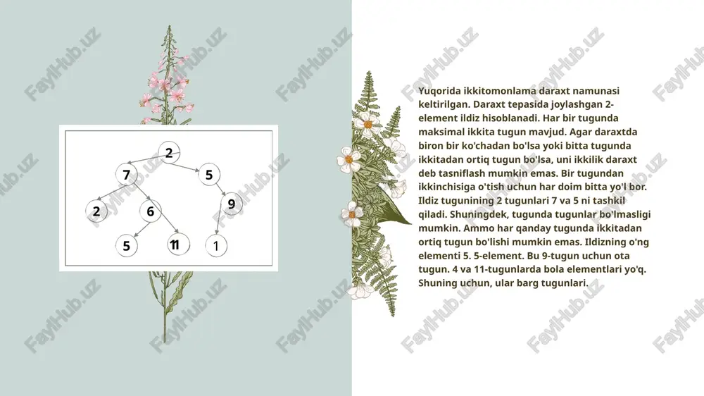 tugunida ko'pi bilan ikkita tugun bo'lishi mumkin bo'lgan ma'lumotlar strukturasining bir turi. ikkilik qidirish daraxti - chap bolada faqat ota-ona tugunidan kichik yoki unga teng qiymatli tugunlarni o'z ichiga olgan ikkilik daraxt va o'ng bolada faqat ota tugundan katta qiymatlarga ega tugunlar mavjud. nazvanie prezentatsii 16 e’tiboringiz uchun rahmat! image1.png image2.png image3.png image4.png image5.png image6.png image7.png image15.png image16.png image8.png image9.png image14.png image17.png image18.png image19.png image20.png image21.png image22.png image23.png image24.png // c++ tilida rekursiyali binar qidiruv #include // rekursiyali qidiruv funksiyasi. u massivdan // x qaysi o'rinda turganini gaytaradi, // yoki -1 int binarqidiruv(int arr[], int 1, int r, int x) { if (r >= 1) { int mid = 1 + (r - 1)/2; // agar element x ga teng bo'lsa // o'zi qaytadi if (arr[mid] == x) return mid; // agar element x dan katta bo'lsa, // u fagat chap qismni oladi if (arr[mid] > x) return binargidiruv(arr, 1, …