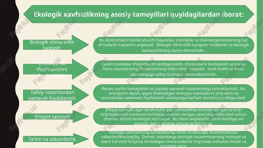 siyalar, ekologik loyihalarni o'tkazish va hayotiy ekologik muammolarni hal qilish kabi amaliy faoliyatni o'z ichiga oladi. bu odamlarga o‘z bilim va ko‘nikmalarini amalda qo‘llashga, atrof-muhitni asrash va muhofaza qilishning faol ishtirokchisi bo‘lishga yordam beradi. fanlararo aloqadorlik: ekologik ta’lim biologiya, fizika, kimyo, sotsiologiya va iqtisod kabi turli fanlardan bilim va yondashuvlarni o‘z ichiga oladi. bu odamlarga atrof-muhit murakkab tizim ekanligini tushunishga yordam beradi va uni bitta fan bilan tushunish va hal qilish mumkin emas. ekologik ta'lim turli darajalarda va turli formatlarda, jumladan, rasmiy ta'lim (maktab o'quv dasturi), norasmiy ta'lim (kurslar, seminarlar, treninglar) va axborot kampaniyalarida amalga oshirilishi mumkin. axborotli va mas'uliyatli jamiyatni yaratish, muammolarni qabul qilishga va atrof-muhitni saqlash va himoya qilish uchun harakat qilishga tayyor bo'lish uchun muhimdir. image1.jpeg image2.jpeg image3.jpeg image4.jpeg image5.jpg image6.jpeg image7.jpeg bargaror rivojtanishni tadgiq etish metodologiyasi va uning fundamental asoslari /docprops/thumbnail.jpeg