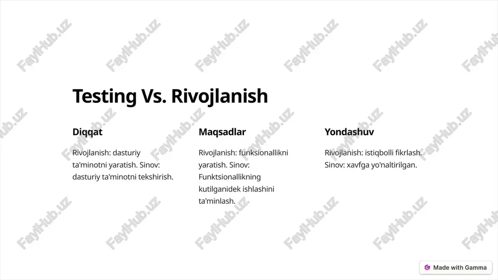 dasturiy ta'minotni sinovdan o'tkazish maqsadlari - Page 4