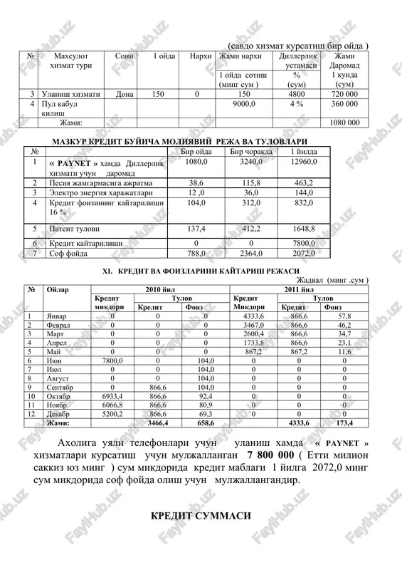 paynet - Page 4