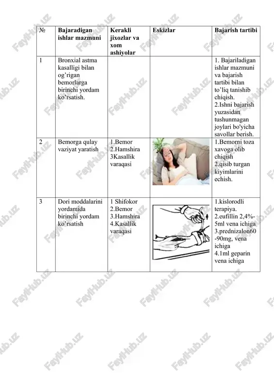 zgarishlarni o`z ichiga oladi allergen organizmga tushganidan to antitelolar paydo bo`lguncha davrni. - patoximik bosqich; biologik aktiv mediatorlar xosil bo`lishi bilan kechadi. immunologik bosqich oxirida allergenlar antitelolar yoki sensibillangan limfotsitlar birikishi biologik aktiv moddalar ajralishiga stimul xisoblanadi. - patofiziologik bosqich. yoki klinik belgilar paydo bo`lishi bilan kechadi. bu bosqichda mediatrlar xujayra , to`qima va organlarga patogenetik ta'sir qiladi. tekshirish va tashxis qo`yish. 1.tekshirishlar: sub'ektiv usul 1. bemor shikoyatlari: qo`rqish, bo`g`ilish, bezovta bo`lish, nafas etishmovchiligi, to`sh suyagining orqasida achishish, ko`ngil aynishi, qusish, birdaniga isib ketish, yo`talish, yurakda og`riq, bosh aylanishi, ba'zan bo`shashib ketishi, xushidan ketishi, juda ko`p terlash, oyoq-qo`lining talvasasi, nafas olishi qiyinlashib, og`zidan ko`pik kelishi; 2. kasallik anamnezi. - sabablari - kasallik boshlanishi - kasallikning davomiyligi va dinamikasi - o`tkazilgan tekshiruvlar va natijalari - o`tkazilgan davo 3. xayot anamnezi - allergologik anamnezi - nasli - boshidan kechirgan kasalliklar - kasbi - xavfli omillar - shart-sharoiti - kasbiy xavflari - yashash …