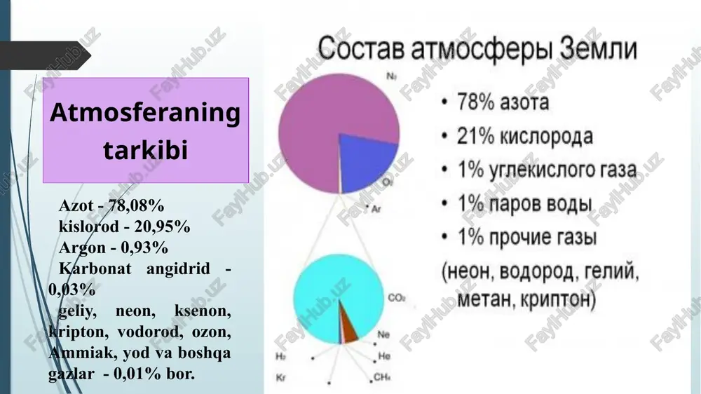 oeraunonapnice enythhkh 30000 xm a howsro mereoponormueckne ‘enythmkh konuentpauns snexrponos 480°c}980°c | [tennlf reon pmacee| 2e_mbep finc/me ‘o° dk3oceepa dnem weit 420km bocrox-1 tepmoczepa 60000 40000 35000 30000 25000 20000 15000 12000. mae 45000 esteeey22 0, o ~\ tpenenayse o>0, 0,> 0 yn x18: 77km mezocrepa ctpatoceepa £38 8 111000 10000 9000 8000 7000 6000 5000 4000 3000 1000 2000 fa fopa seepects8845 m obo3hayehus obnakob: st - cnowersn cb roxaesne se - enoucte-nywessre ci - nepuetire cu - xyueoure cs - nepnete-enonersce ce - nepueto-xyuestre ac - sircoxoxyuessre tpotioceepa as - eutcoxocnonerue kr lob or or bort b lie vie ote boaoembi 10 000 sae keeracweratt ammper tlonapice crparocgepa armocbepa ‘qnoxopnit enoit enocbepa of , = troposphere : ae tronocoepa 3atpashehve bo3avxa bak i /docprops/thumbnail.jpeg