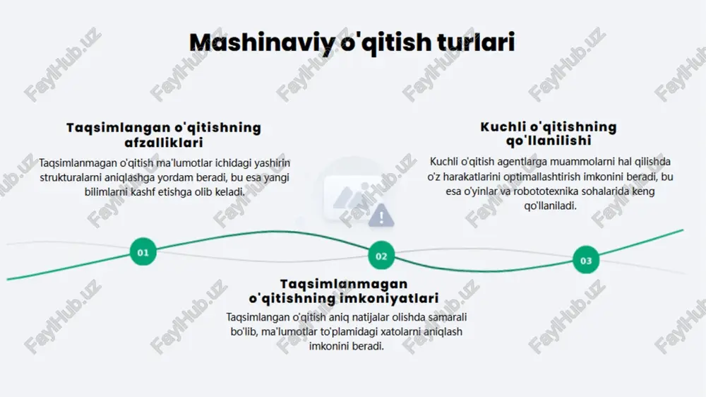 mashinaviy o'gitish va uning tahliliy yondoshuvlari - Page 4