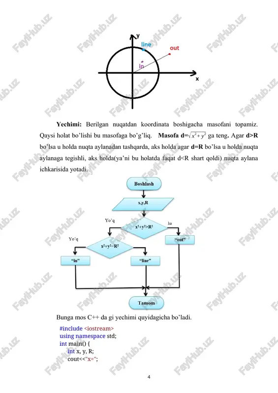 tarmoqlanish operatorlari - Page 4