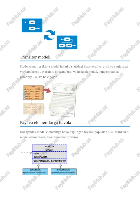 ingiz mumkin. uml vositasi mukofotga sazovor bo'lgan uml dasturi bilan bir zumda uml modellarini yarating. uml vositasi import va eksport case diagrammasidan foydalaning uml foydalanish holatlari diagrammasi vositasi yordamida funktsional talablarni yozib oling. foydalanish diagrammasidagi har bir foydalanish holati biznes qadriyatlarining o'lchanadigan natijasini beradigan yuqori darajadagi biznes maqsadini ifodalaydi. (uml) aktyorlar funksiyalar bilan o'zaro ta'sir qiluvchi rollarni ifodalash uchun foydalanish holatlari bilan bog'langan. sinf diagrammasi uml modellashtirish vositasi sizga uml sinf diagrammasida uning sinflari, atributlari va operatsiyalarini modellashtirish orqali tizim strukturasini modellashtirish imkonini beradi. uml sinf diagrammasi dasturiy ta'minot tizimini yaratish uchun zarur bo'lgan sinflar rejasi (kod darajasi). dasturchilar dasturiy ta'minot tizimini sinf diagrammasi va sinf spetsifikatsiyasi yordamida amalga oshiradilar. ketma-ketlik diagrammasi ob'ektlar yoki rollar o'rtasida xabar o'tish orqali vaqt o'tishi bilan foydalanuvchilar, tizimlar va quyi tizimlar o'rtasidagi o'zaro ta'sirlarni tasavvur qiling . agar sinf diagrammasi atributlari va usullarini ko'rsatish orqali sinflarning skeletini ifodalasa, uml ketma-ketlik diagrammasi usullarning tanasida to'ldiriladigan …