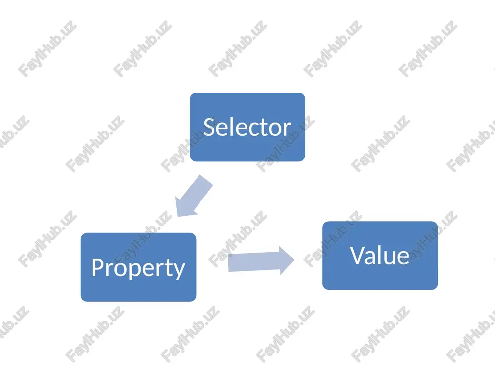 css cascading style sheet - Page 4