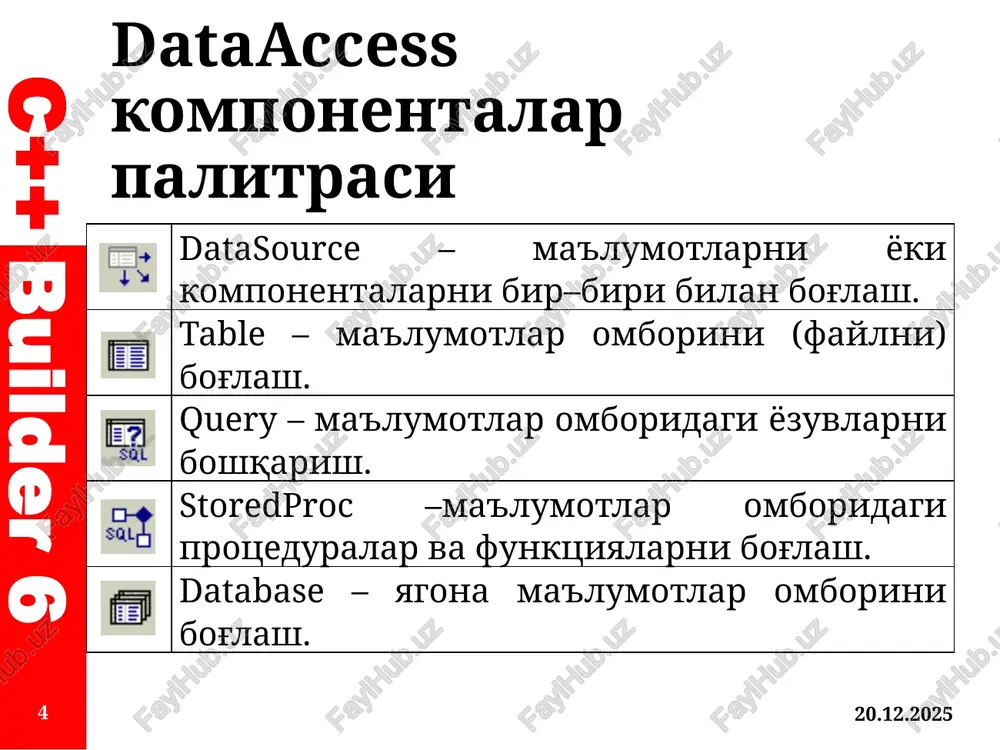 dataaccess, datacontrols, dbgoyokiadokomponentalaripalitrasi - Page 4