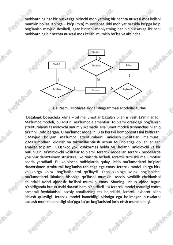 i ta‘minlovchi vositalar to‘plami. ierarxik modellar. ierarxik modellarda yozuvlar daraxtsimon strukturali ko‘rinishda bo‘ladi. ierarxik tuzilishli ma‘lumotlar sodda yaratiladi. bu ko‘pincha tadbiqlarda qulay, lekin ma‘lumotlarni ko‘plari daraxtsimon strukturali bog‘lanish tabiatiga ega emas. ierarxik model «birga bir» va «birga ko‘p» bog‘lanishlarni qo‘llaydi. yana «ko‘pga ko‘p» bog‘lanishni ma‘lumotlarni ikkalash hisobiga qo‘llashi mumkin. asosiy yaxlitlik cheklanishi shundaki avlod ajdodsiz bo‘lishi mumkin emas. shuning uchun ajdod tugun o‘chirilganda butun ostki daraxti ham o‘chiriladi. 10 ierarxik model ustunligi xotira samarali foydalanishi, asosiy amallarning tez bajarilishi, ierarxik axborot bilan ishlash qulayligi. ierarxik model kamchiligi ajdodga ega bo‘lmagan nusxalarni saqlash mumkin emasligi «ko‘pga ko‘p» bog‘lanishni joriy etish murakkabligi. 1.2-rasm. daraxtsimon ma‘lumotlar modeli tarmoqli model. agar munosabatdagi joriy element bir nechta berilgan elementga ega bo‘lsa, bunday bog‘lanishlarni ierarxik strukturalar bilan tavsiflab bo‘lmaydi. bunday tuzilmalar tarmoqli graflar bilan tavsiflanadi. tarmoqli strukturalarda element ixtiyoriy boshqa element bilan bog‘lanishi mumkin. ya‘ni, tarmoqli bir nechta kichkina obyektlardan topgan yirik obyekt deb qarash mumkin. …