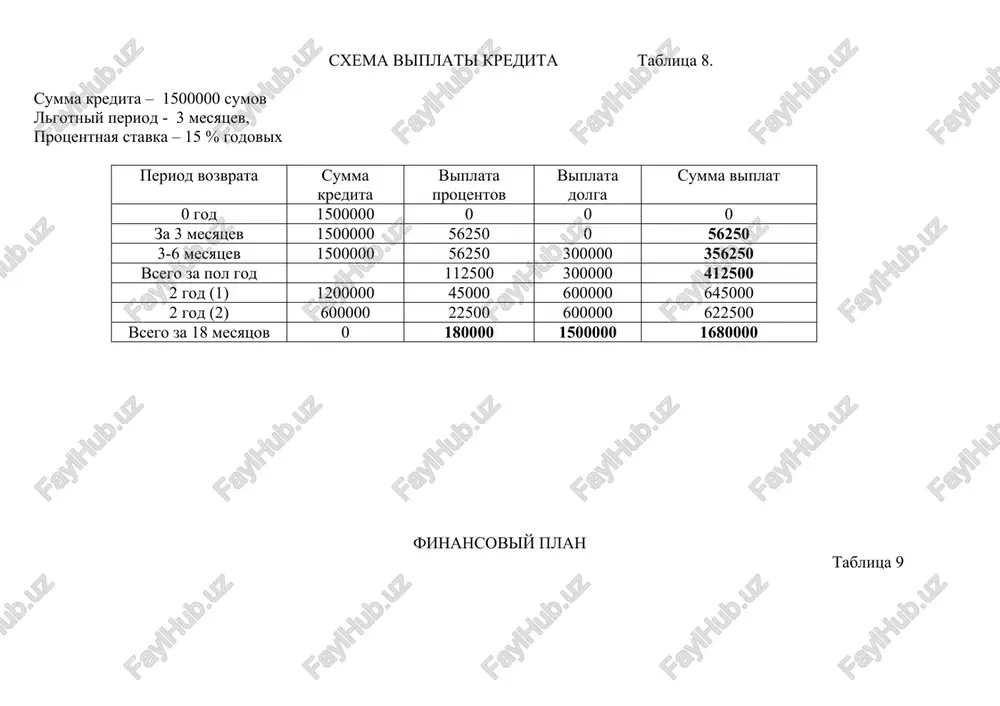 stoimost proekta - Page 4
