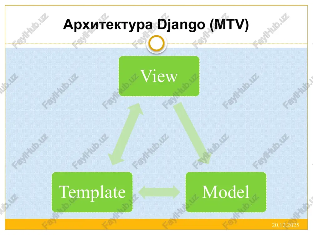 rvaya model from django.db import models class blogpost (models.model): title = models.charfield(max_length=150) body = models.textfield() timestamp = models.datetimefield() 14.12.2010 ispolzovanie sqlite v fayle s nastroykami sushestvuet shest parametrov, imeyushix otnoshenie k baze dannix: databases_engine, databases_name, databases_user, databases_passwor, databases_host, databases_port. pri ispolzovanii bazi dannix sqlite dostatochno soobshit platforme django vsego dva parametra: (s uchetom togo, chto mi sozdali katalog db) databases _engine = 'sqlite3' databases _name = r'c:\python26\django\mysite\db\django.db' 14.12.2010 14.12.2010 sozdanie tablits podklyuchaemsya k baze dannix i sozdaem neobxodimie tablitsi: .\manage.py syncdb teper v sisteme autentifikatsii imeetsya uchetnaya zapis superpolzovatelya. 19 nastroyka avtomatizirovannogo prilojeniya administrirovaniya. tak kak eto prilojenie ne otnositsya k razryadu obyazatelnix, ego trebuetsya ukazat v fayle settings.py. dobavlyaem sleduyushuyu stroku v kortej installed_apps, srazu vsled za “django.contrib.auth”: “django.contrib.admin” vsyakiy raz posle dobavleniya novogo prilojeniya v svoy proekt, vi doljni zapustit komandu syncdb, chtobi obespechit sozdanie vsex neobxodimix tablits v vashey baze dannix. 14.12.2010 privyazka url dlya privyazki funktsii …